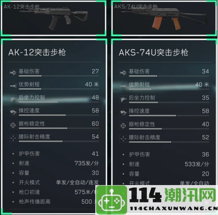 《三角洲行动》5.45x39mm口径武器全面升级与使用技巧指南