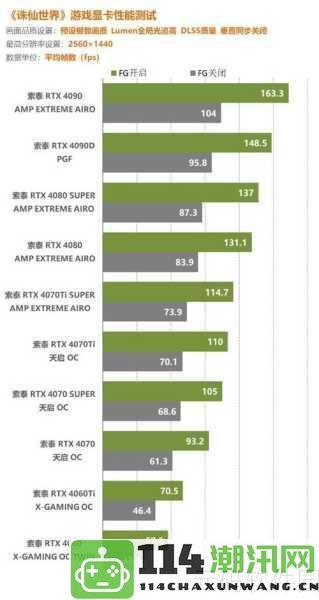 RTX 3080 12G显卡全新升级，游戏性能显著跃升，尽享极致游戏体验！