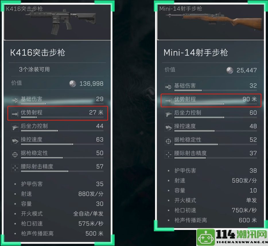 《三角洲行动》必备5.56x45mm口径武器全面解析与进阶技巧攻略