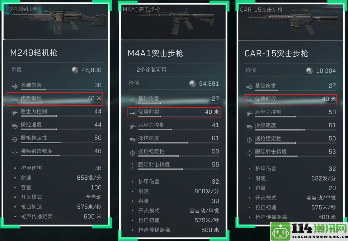 《三角洲行动》必备5.56x45mm口径武器全面解析与进阶技巧攻略