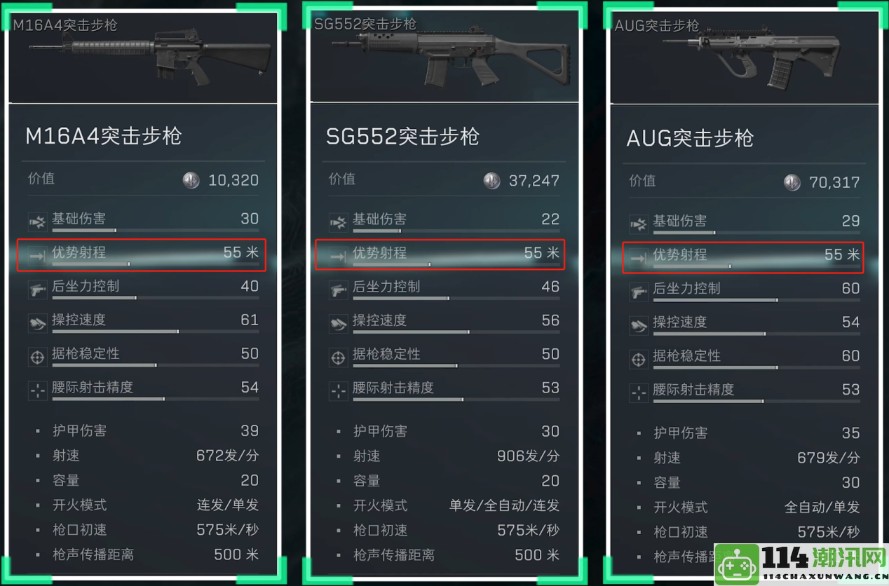 《三角洲行动》必备5.56x45mm口径武器全面解析与进阶技巧攻略