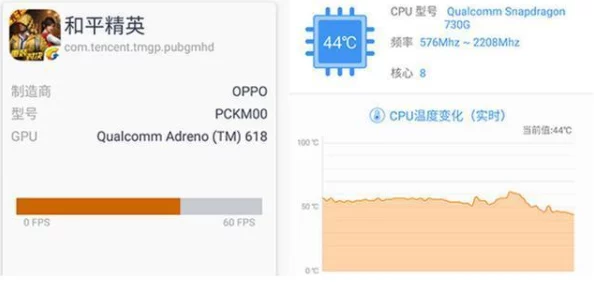 我用妹妹进行手机性能测试OPPO版的家庭实验与体验分享