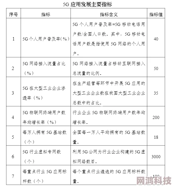 三角洲行动长弓溪谷撤离点全面解析：位置、类型与网络评价一览无余