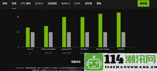 英伟达坦承：无多帧生成技术的5070无法超越4090的性能表现